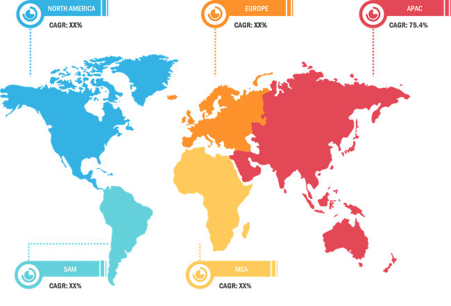 blockchain-technology-market