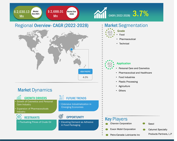 hot-melt-adhesives-hma-market