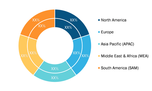 Manufacturing Execution System Market - by Geography, 2021 and 2028 (%)
