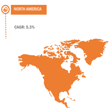 north-america-hydrogen-compressor-market-img1