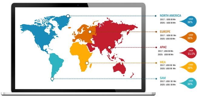 patient-engagement-technology-market