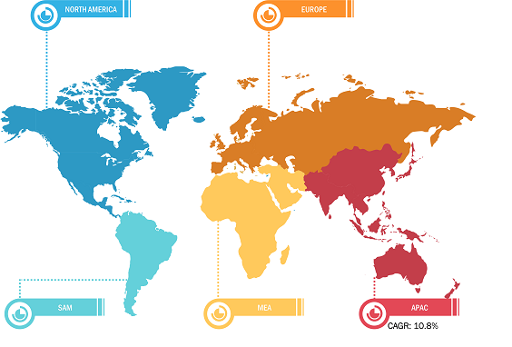 wind-turbine-lubricants-market