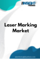 Laser Marking  Market